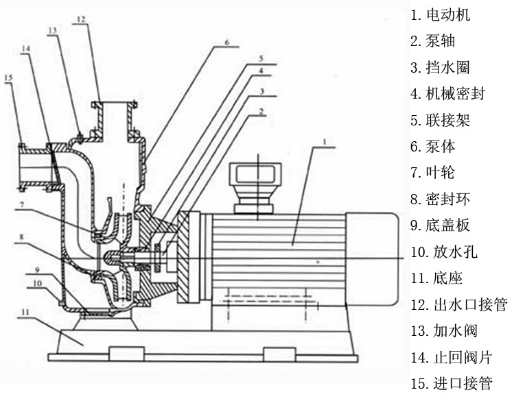 傅明担任U20世界杯视频助理裁判 足协并未作出表示:hth官网入口(图1) hth官网入口