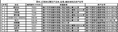华体会体育hth官方网站